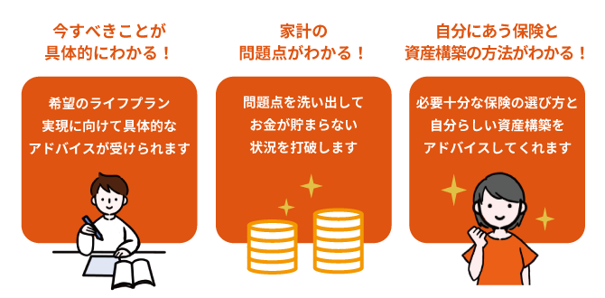 ファイナンシャル・プランナーに相談したい！メリットや注意点